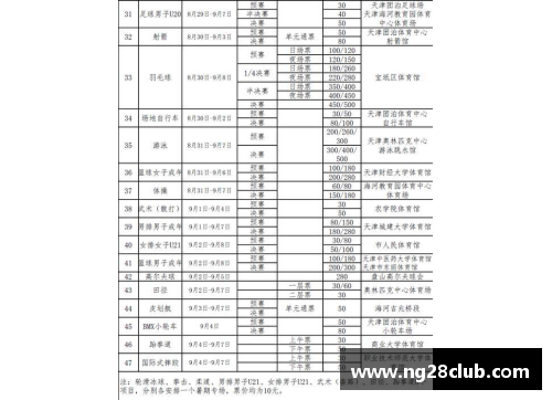 NG南宫28NBA票务全面指南：购票攻略、赛程解析及赛事体验